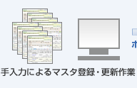 手入力によるマスタ登録・更新作業