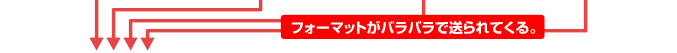 フォーマットがバラバラで送られてくる。 フォーマットがバラバラで送られてくる。