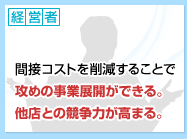 ���H�X�o�c�ҁF�ԐڃR�X�g���팸���邱�ƂōU�߂̎��ƓW�J���ł���B���X�Ƃ̋����͂����܂�B