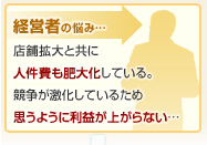 �o�c�҂̔Y��