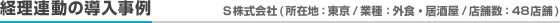 �o���A���̓�������-S�������(���ݒn�F����/�Ǝ�F�O�H�E������/�X�ܐ��F48�X��)