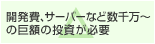 �J����A�T�[�o�[�Ȃǐ��疜�`�̋��z�̓������K�v