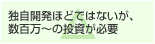 �Ǝ��J���قǂł͂Ȃ����A���S���`�̓������K�v