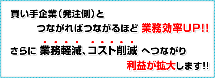 �������Ɓi�������j�ƂȂ���΂Ȃ���قǋƖ�����UP�I�I